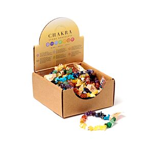 Brățări cu Pietre Chakra Brățări cu Pietre Chakra